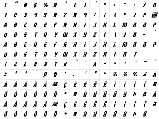 Hard Science Super-Italic Italic Character Map Hard Science Super-Italic Italic Character Map