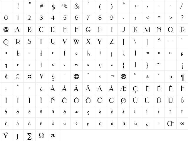 Parcival Dekor DB Regular Character Map Parcival Dekor DB Regular Character Map