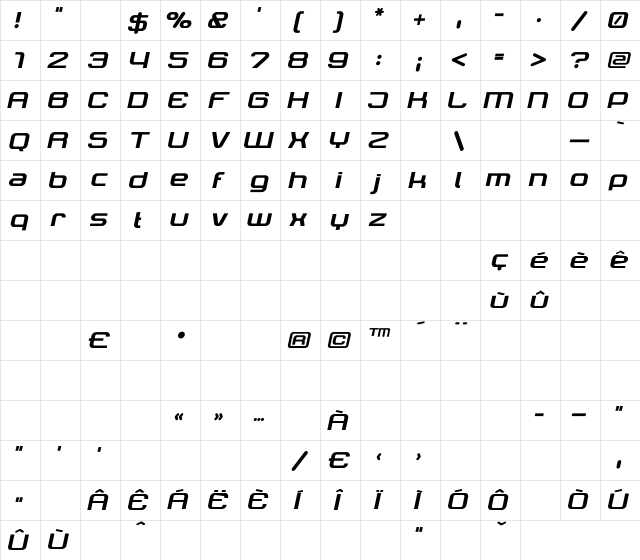 Tektrron Regular Character Map
