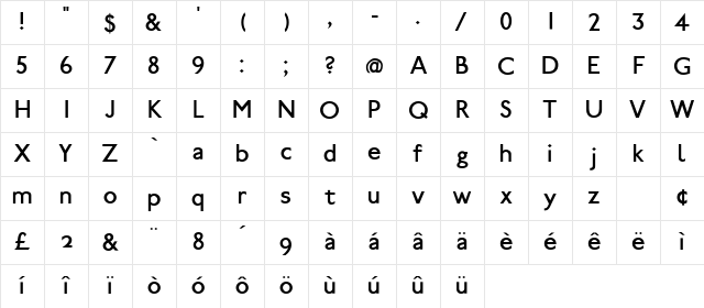 Paddington Plain Roman Character Map