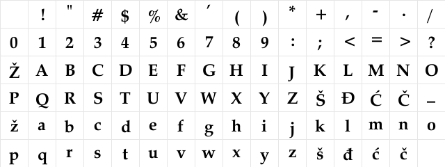 YUZapfCallB Regular Character Map YUZapfCallB Regular Character Map