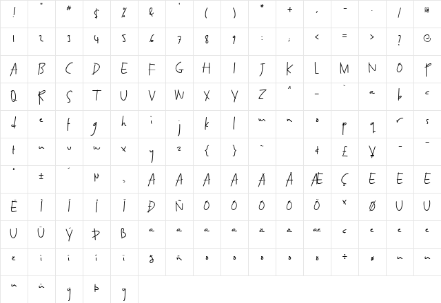 Yay!_Demo Regular Character Map Yay!_Demo Regular Character Map