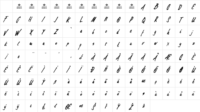 Elements Regular Character Map Elements Regular Character Map