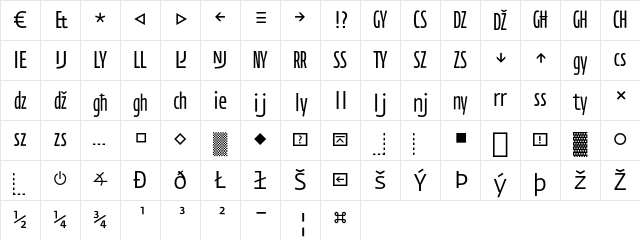 Fedra Mono Book Expert Character Map Fedra Mono Book Expert Character Map