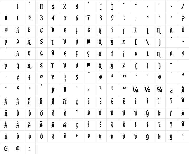 Flight of the Ocean Regular Character Map Flight of the Ocean Regular Character Map