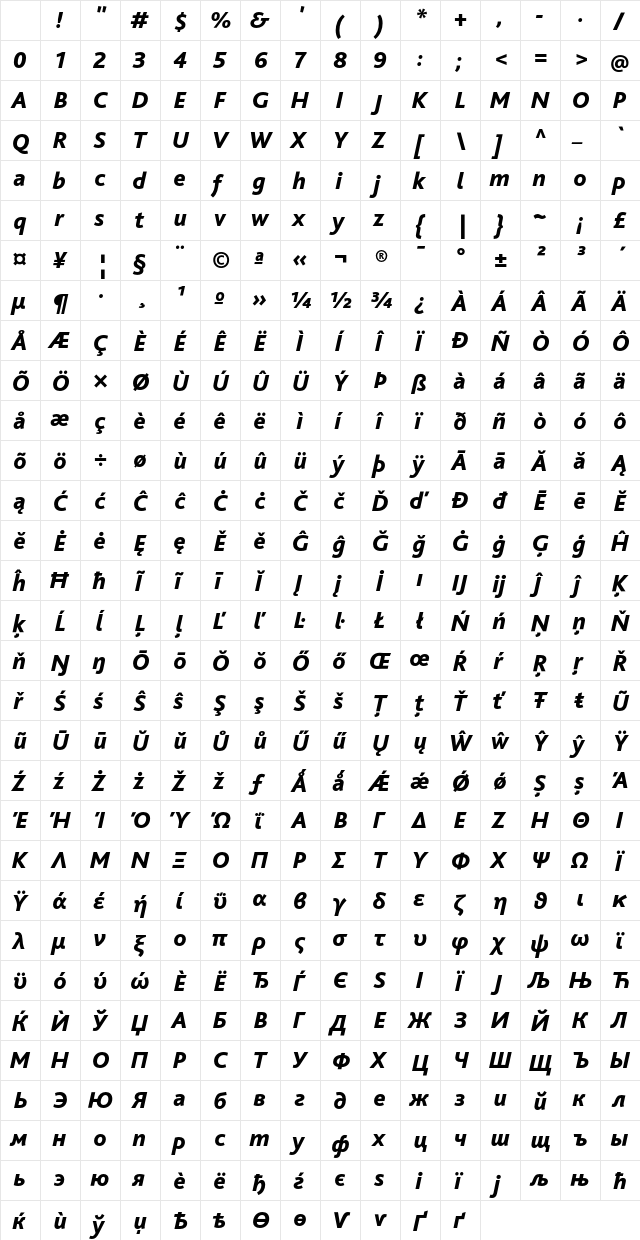 BlissPro Italic Character Map BlissPro Italic Character Map