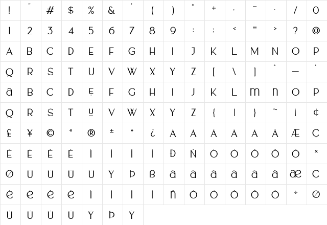 Murberry Normal Character Map Murberry Normal Character Map