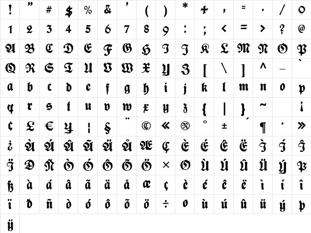 Plakat-FrakturUNZ1L Italic Character Map