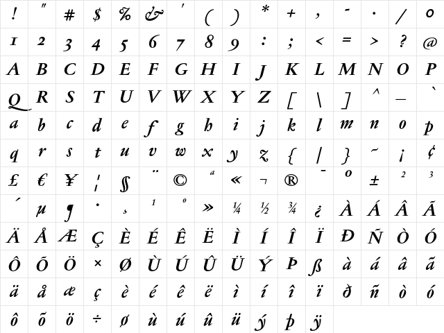 Jannon Text OSF Bold Italic Character Map Jannon Text OSF Bold Italic Character Map
