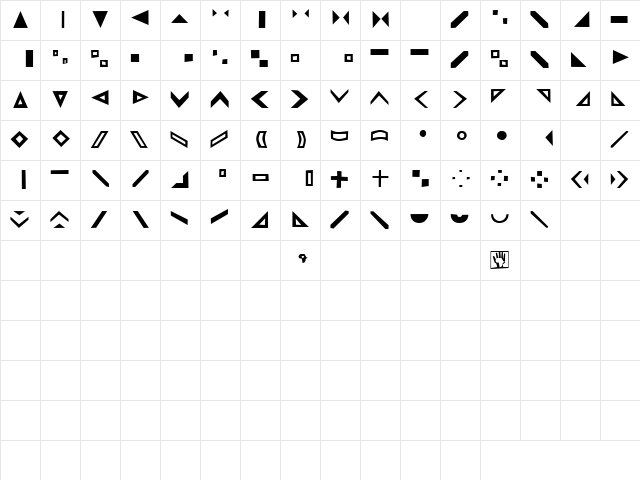 Bfribat 2Tone Two Character Map