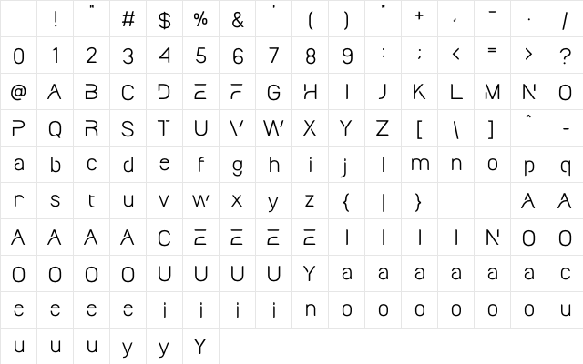 Molgan Regular Character Map Molgan Regular Character Map