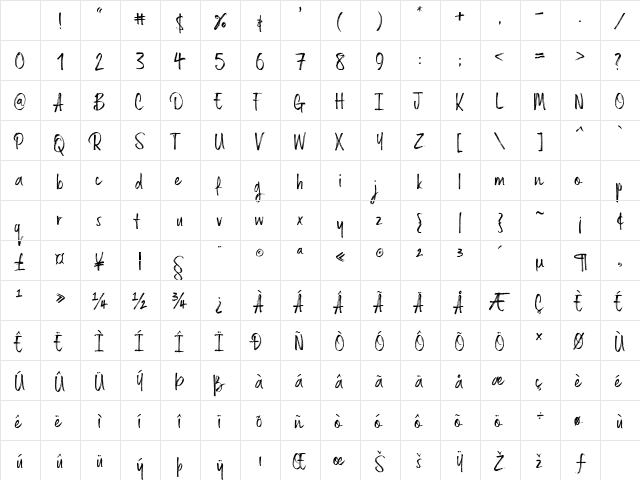 Russell Regular Character Map Russell Regular Character Map