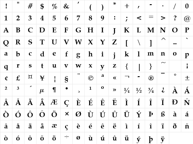 Padua Bold Character Map Padua Bold Character Map