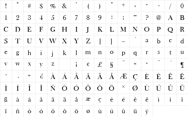 BaskervilleOldFacDRo1 Regular Character Map