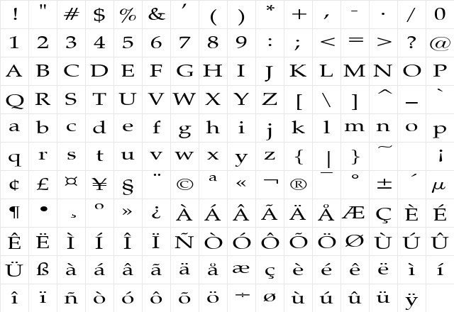 PaduaExtended Regular Character Map PaduaExtended Regular Character Map