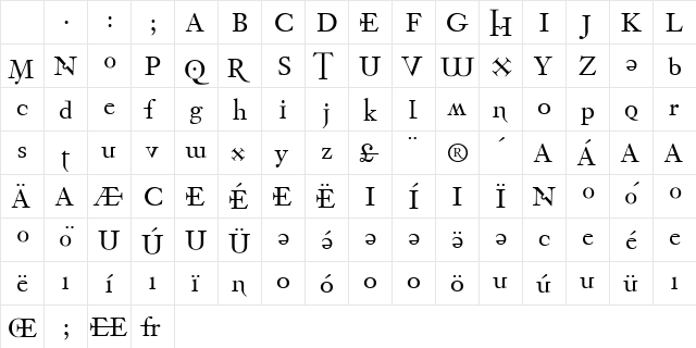 AFHadrian Regular Character Map