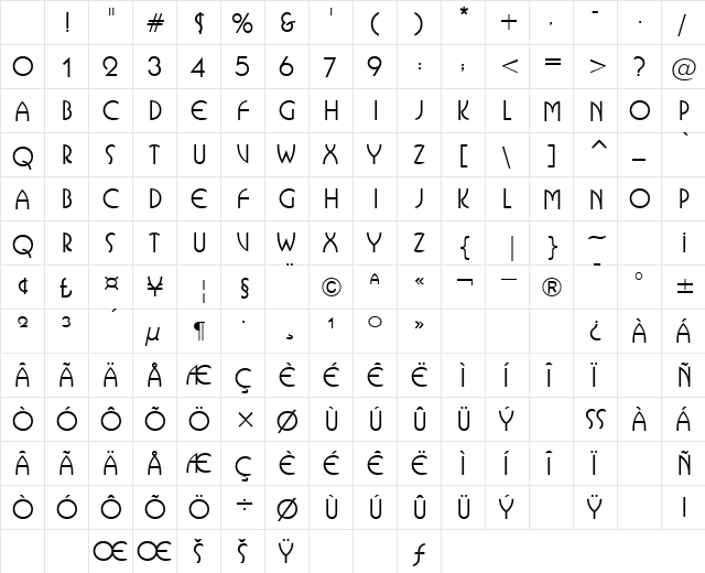 PaellaCaps Normal Character Map PaellaCaps Normal Character Map