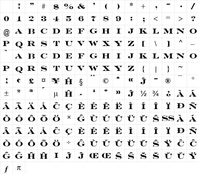 Engravers MT Eo Bold Character Map