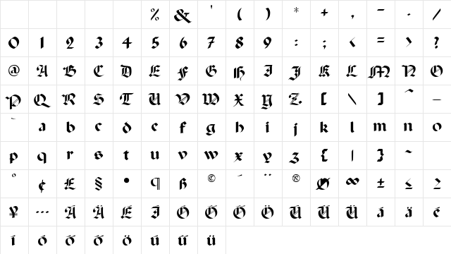 Paganini-HU Normal Character Map