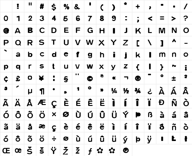 Dirty OneBold Character Map