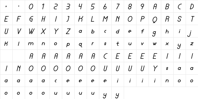 Lamborgini Bold Italic Character Map Lamborgini Bold Italic Character Map