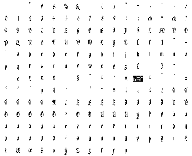 Paganini Narrow Regular Character Map