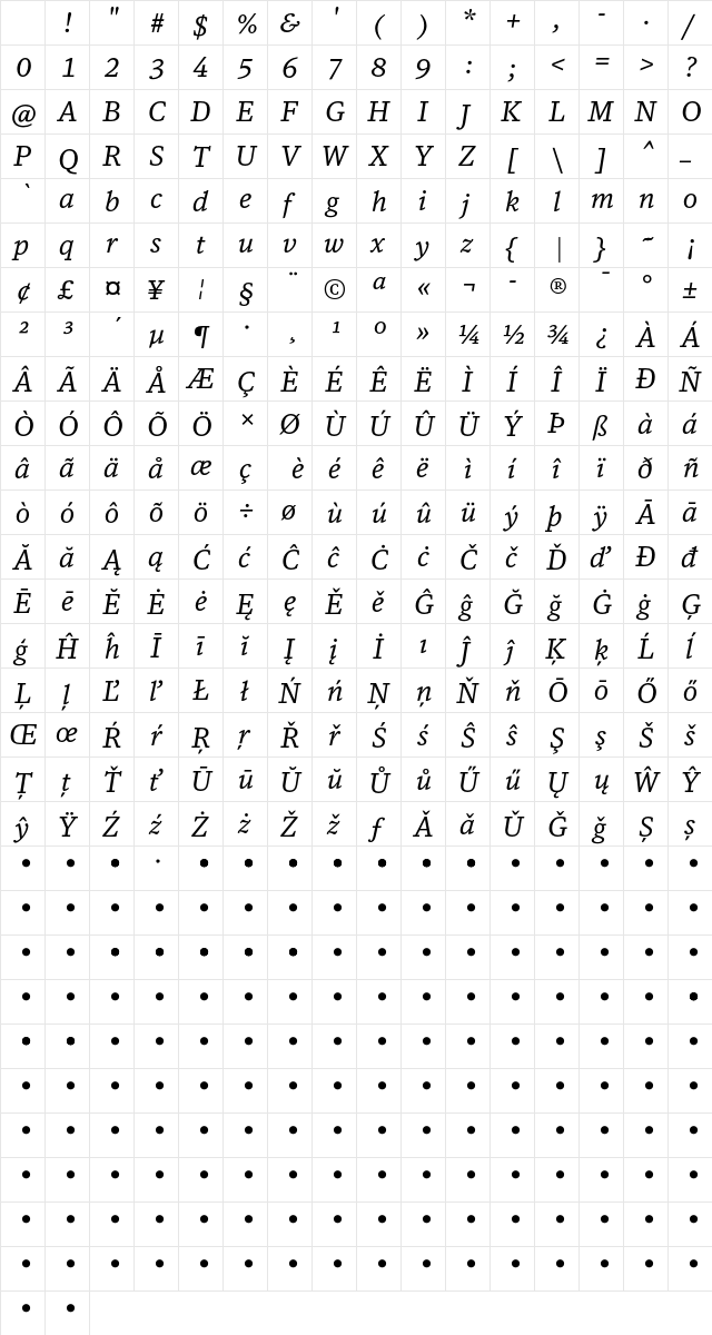 DB News TF Regular Italic Character Map DB News TF Regular Italic Character Map
