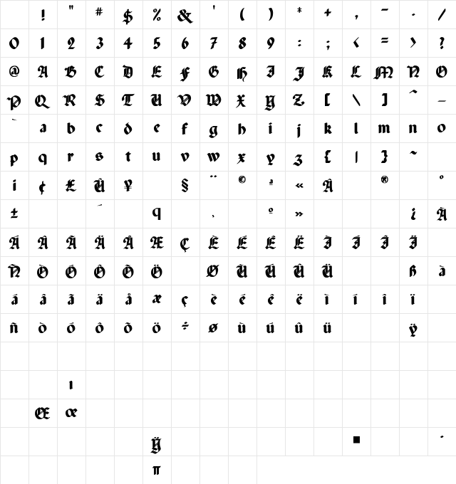 Paganini Th Bold Character Map