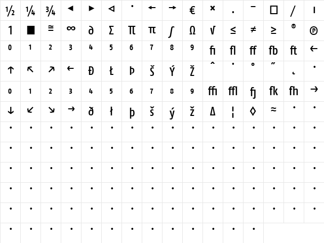 FagoCo Medium Character Map