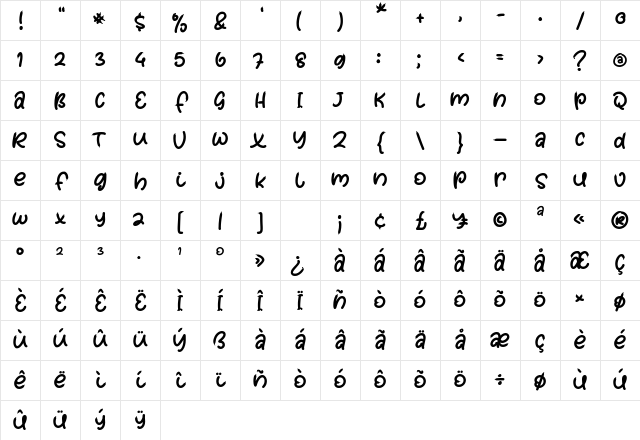 Balonku Dalima Regular Character Map Balonku Dalima Regular Character Map