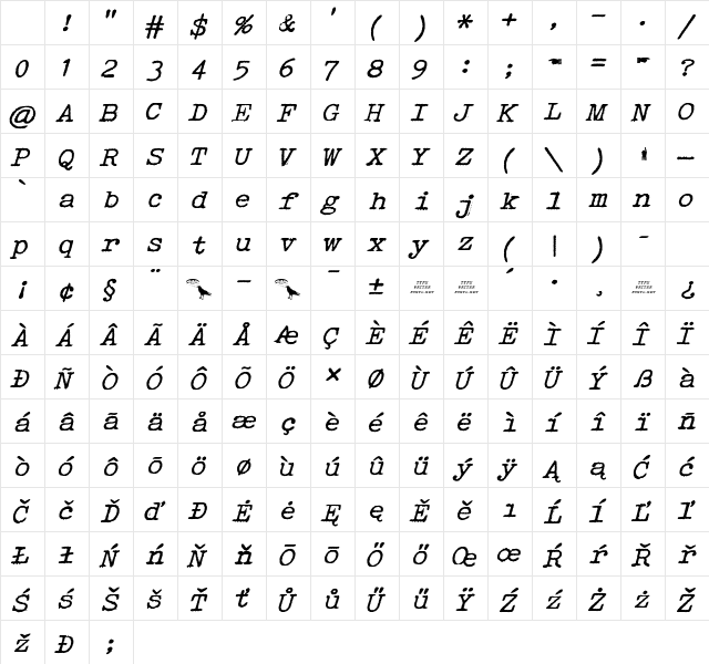 Speedwriter Normal Character Map
