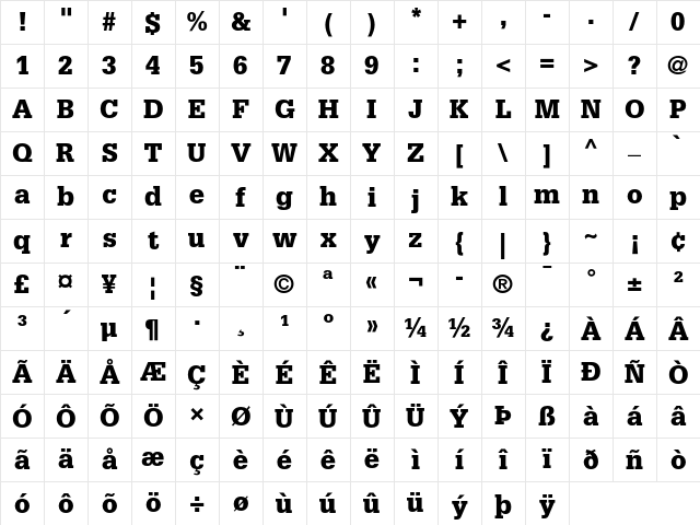 Glypha 75 Black Character Map Glypha 75 Black Character Map