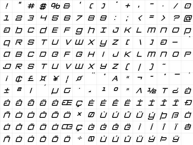 Colony Marines Semi-Bold Italic Semi-Bold Italic Character Map