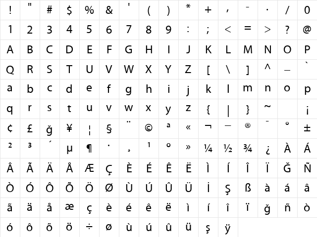 STVMyriad Normal Character Map STVMyriad Normal Character Map