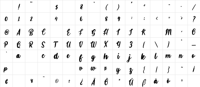 Hanastly Regular Character Map Hanastly Regular Character Map