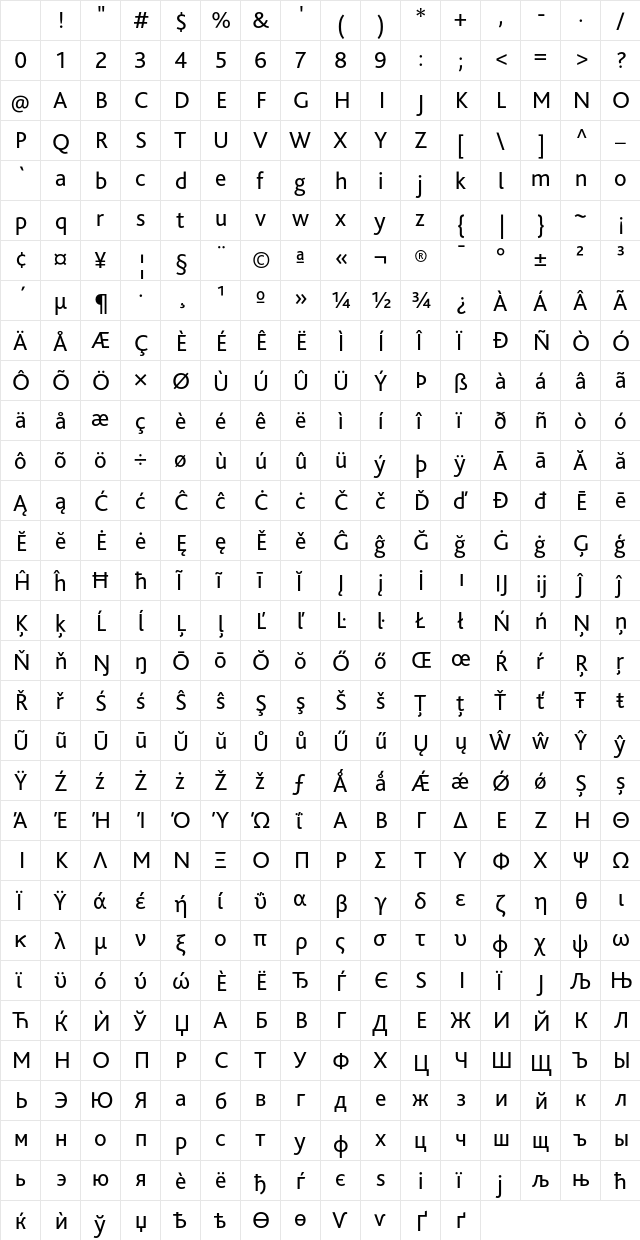 BlissPro Regular Character Map