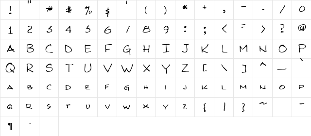 Page Regular Character Map