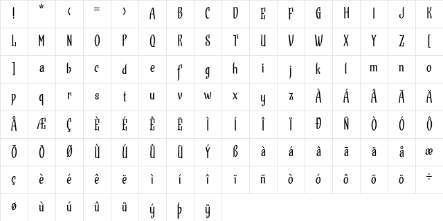 Strandall Demo Regular Character Map Strandall Demo Regular Character Map