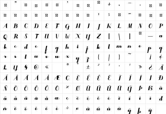 Rogusta Regular Character Map Rogusta Regular Character Map