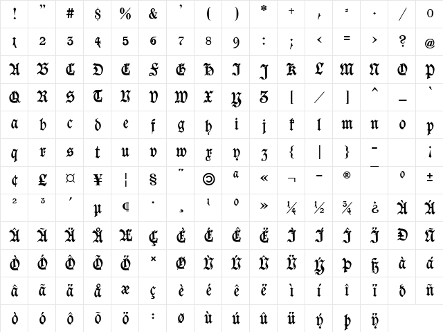 Goeschen Fraktur UNZ1A Italic Character Map Goeschen Fraktur UNZ1A Italic Character Map