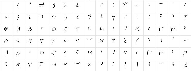 YoursTruly Regular Character Map