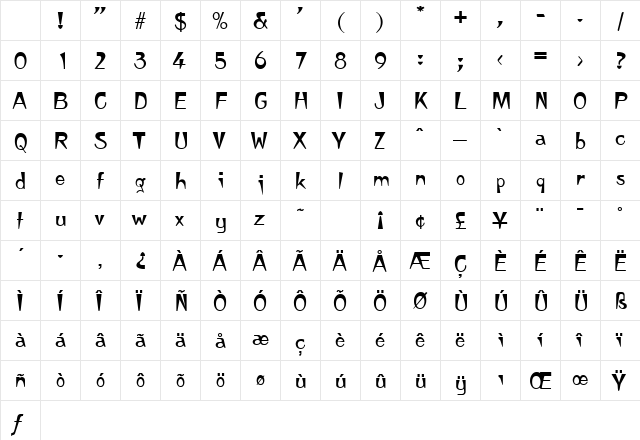 Pagoda SF Regular Character Map