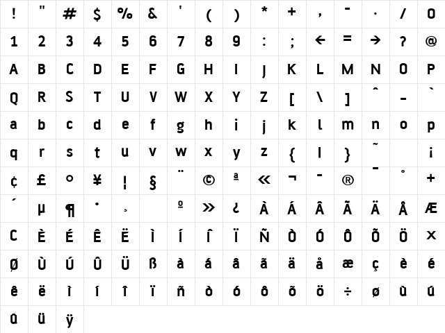 AFBattersea Bold Character Map
