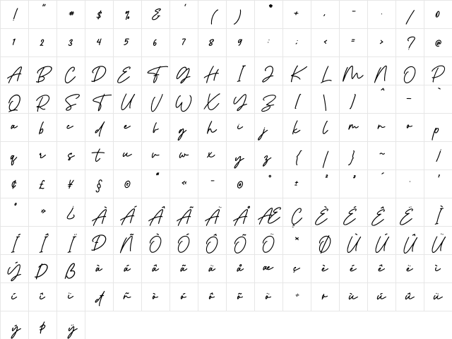 Romedance Regular Character Map Romedance Regular Character Map