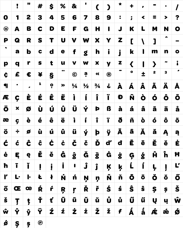 Omnes Bold Character Map
