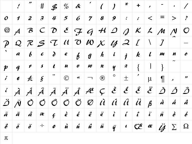 Palace Hand DB Regular Character Map