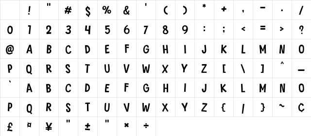 Reselu Regular Character Map Reselu Regular Character Map