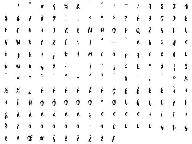 Splatzio-demo Regular Character Map Splatzio-demo Regular Character Map