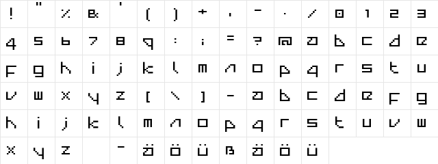 Superrazor Medium Character Map