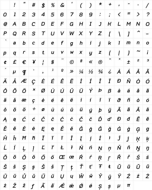 Do Gothic Bold Oblique Character Map